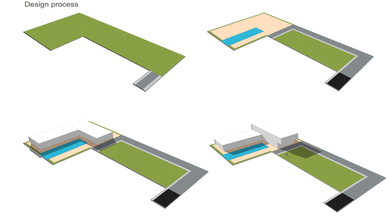 farm-house-pondicherry4